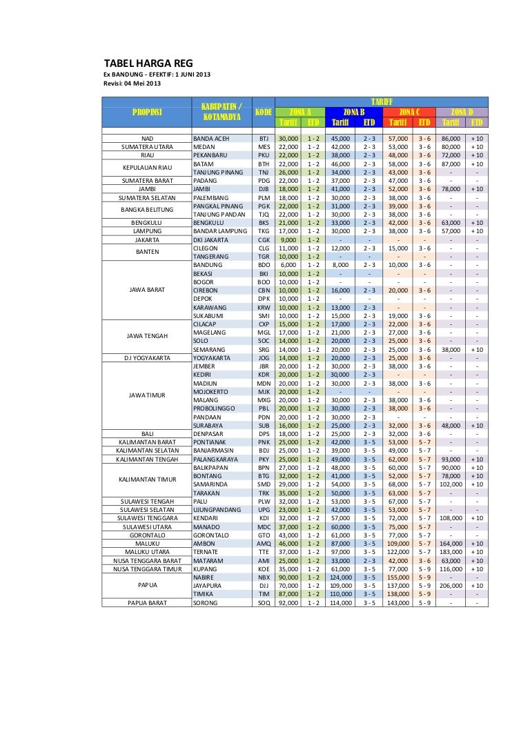Tarif jne-reg-2013-bdg-1-juni-2013