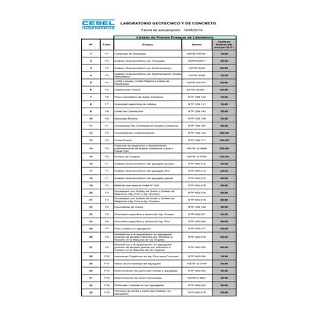 Tarifas laboratorio cesel 2019