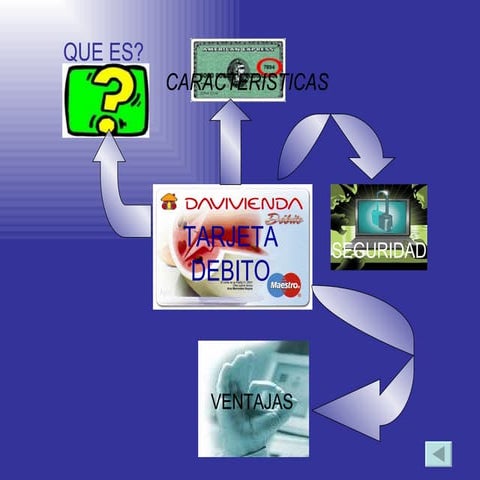 TARJETA DEBITO