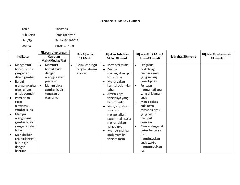Rkh Tema Tanaman Revisi Sekolah