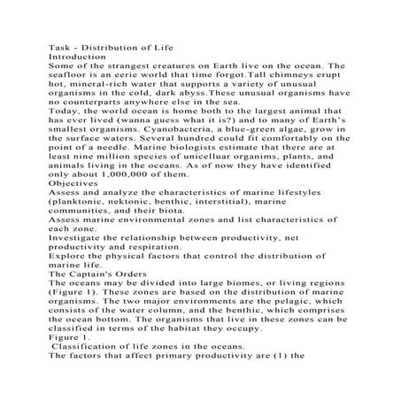 Task - Distribution of LifeIntroductionSome of the strangest cre.docx