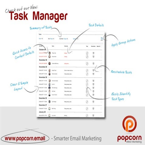 Task manager - All New popcorn Email Marketing | PPT