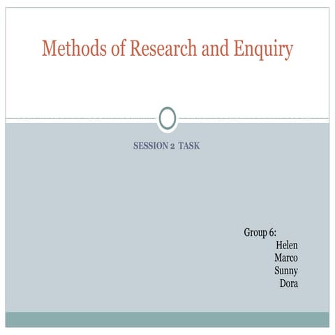 Task1 | PPT | Educational Assessment | Education