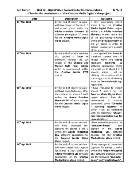 Unit 4 communication log | DOCX