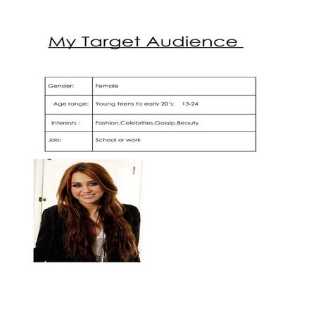 Task 10 my target audience