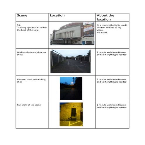 Location recce and floor plan | PPTX