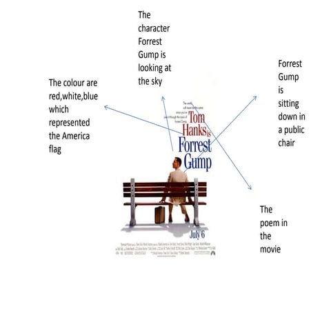 Task 1 Media Studies Pptx