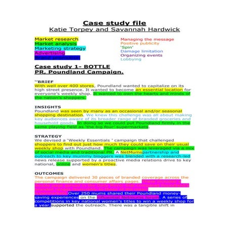 Task 2  case studies