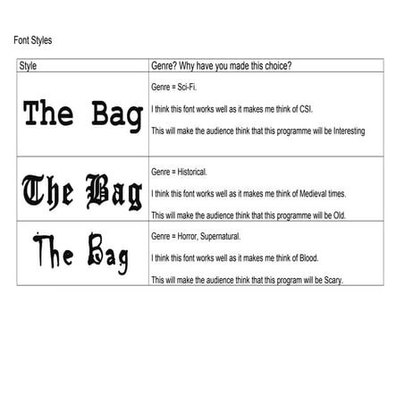 Task 2   font syles (s)