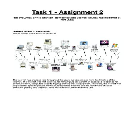 Task 2    unit 1 