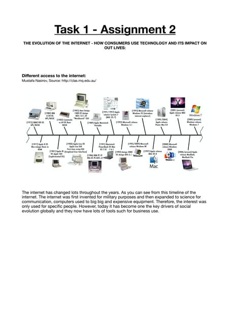 Task 2    unit 1 