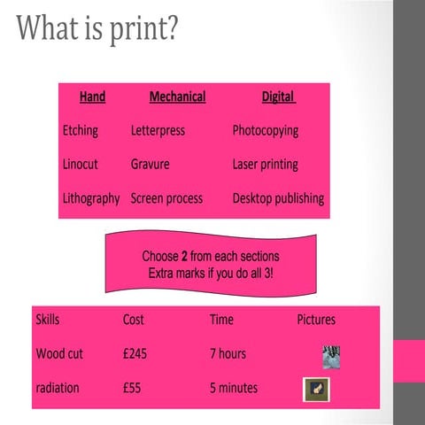 Task 2 prints need to upload | PPT