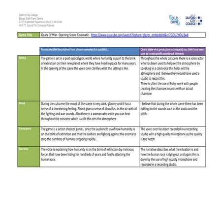 Task 2 work number 6