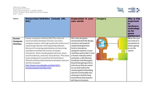 Task 2 worksheet