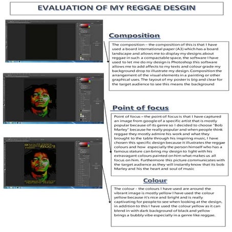 Task 3B evaluation of final desgin
