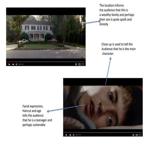 Conventions of an Opening Sequence 