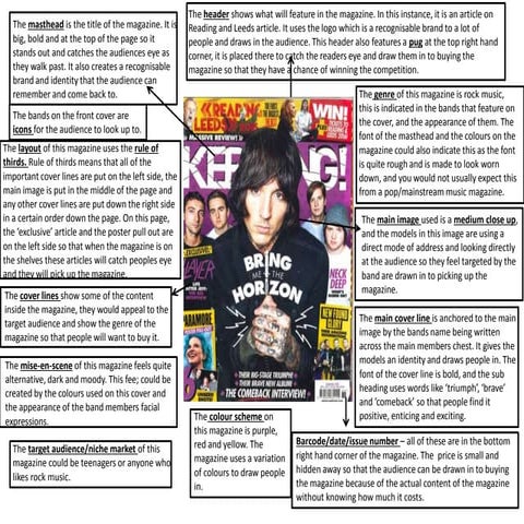 MOJO Magazine Front Page Analysis | DOCX
