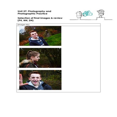 Task 4   portraite photograph evaluation