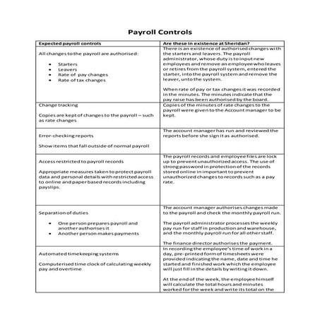Task 5 payrollcontrol audit programme_v2