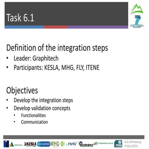 Task 6.4 by graphitech | PPTX