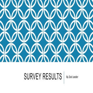 Task 6 survey results