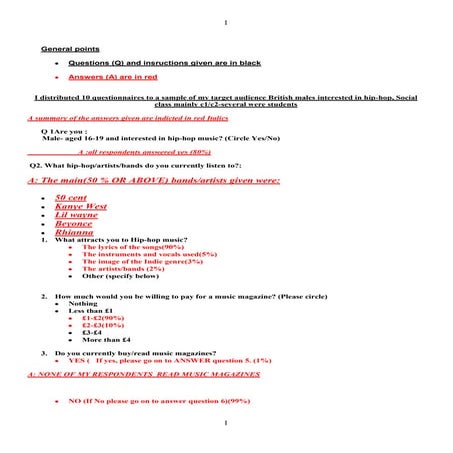 Task 7 questionnaire analysis
