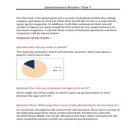 Task 7 questionnaire results