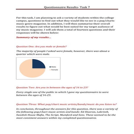 Task 7 questionnaire results