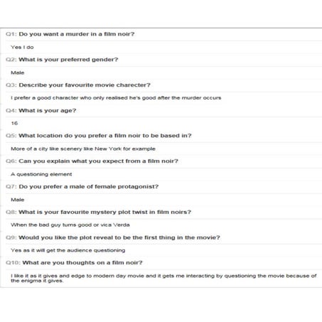 Task 7 survey responses pictures