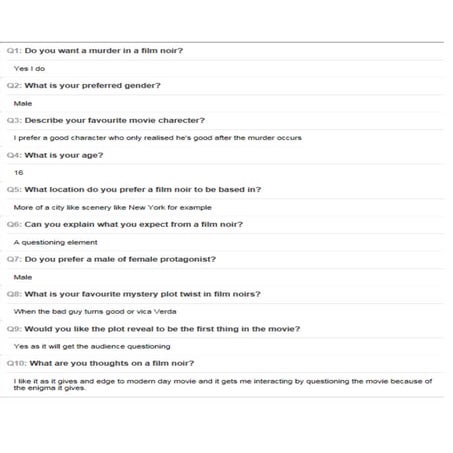 Task 7 survey responses pictures