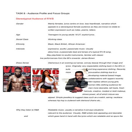 Task 8 Magazine  G321 Audiene and Profile Groups