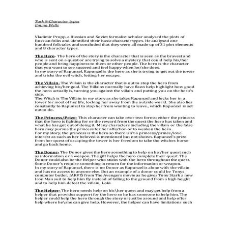 Vladimir Propp’s theory of characters | PPTX