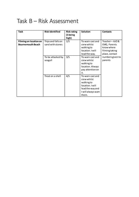 Plans for image taking | PDF