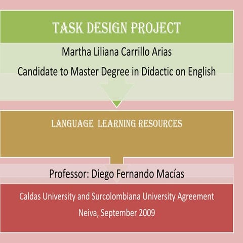 Task Design Project | PPT