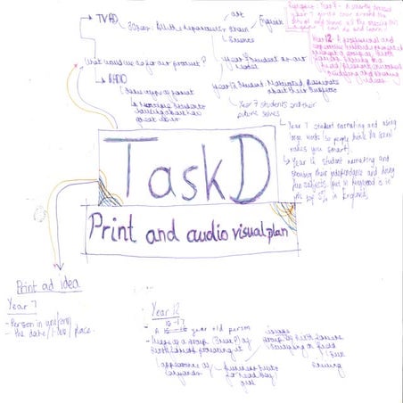 Task d scan | PPT