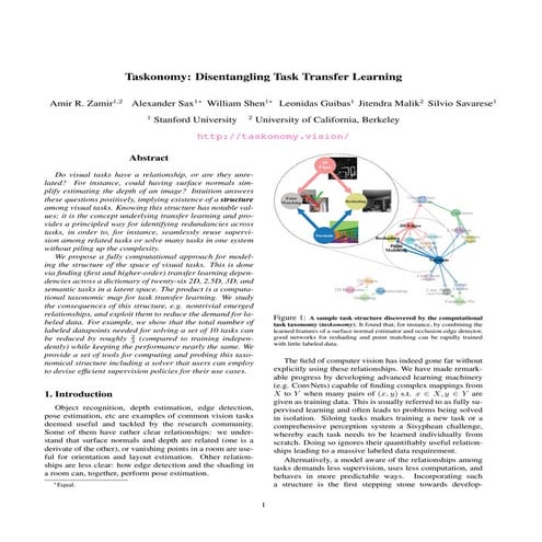 Taskonomy  of Transfer Learning