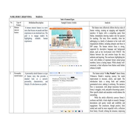 Campus Journalism (Writing Features) | PPT
