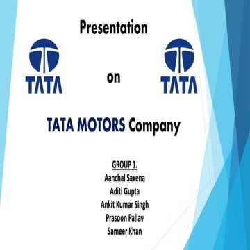 Tata ace