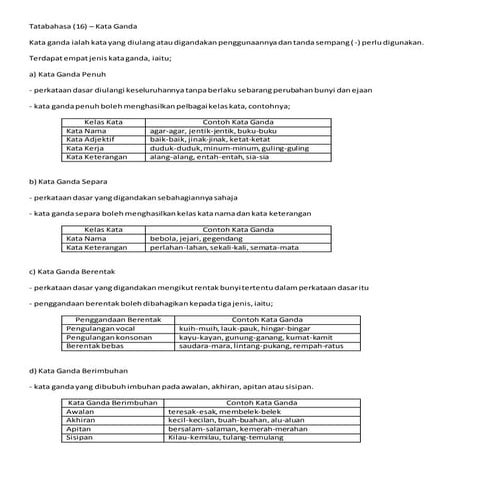 Tatabahasa 16-kata-ganda