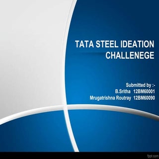 Tata ideation