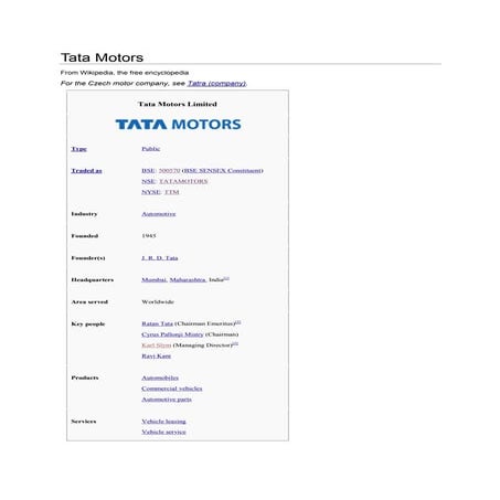 Tata motors | DOCX