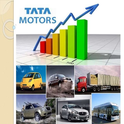 Tata motors : Fundamental & Ratio Analysis