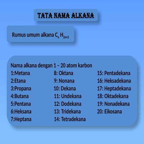 Ppt alkana | PPTX