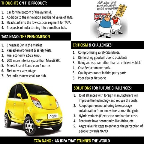 Tata Nano - My Take