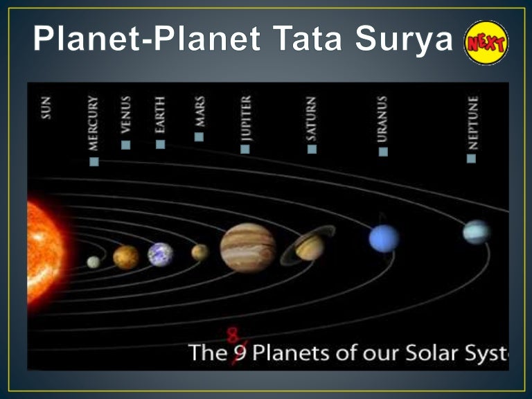 Tata Surya Ipa Kelas 8 Tata Surya Ipa Kelas 8