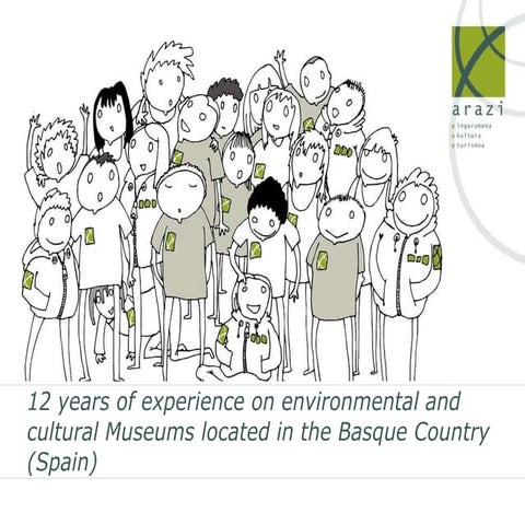 ARAZI IKT: Museum 2.0 and social media