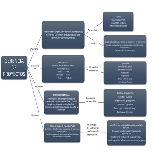 Tatiana perez actividad1_2mapac