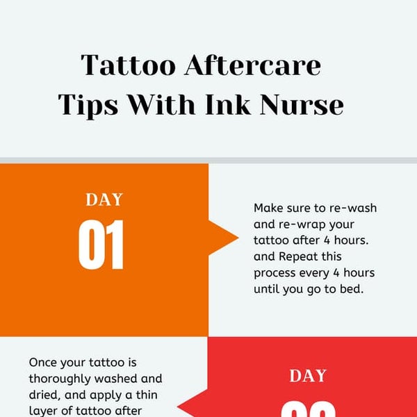 A Comprehensive Guide To Tattoo Touchups