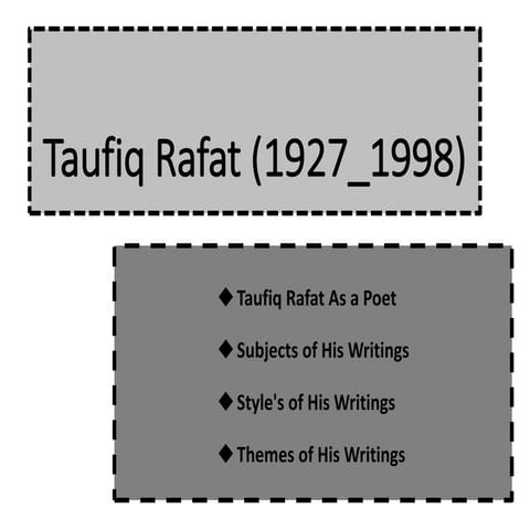 Taufiq Rafat as a poet,writing style ,themes and subjects of his poetry.pptx