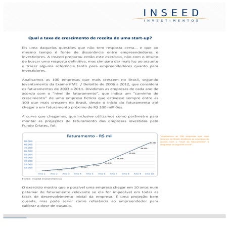 Taxa de-crescimento-da-receita-de-startups
